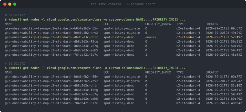 The same kubectl command run at 01:52:41Z and 01:52:57Z; the newest node shows PRIORITY_INDEX of none in the first run and 0 in the second