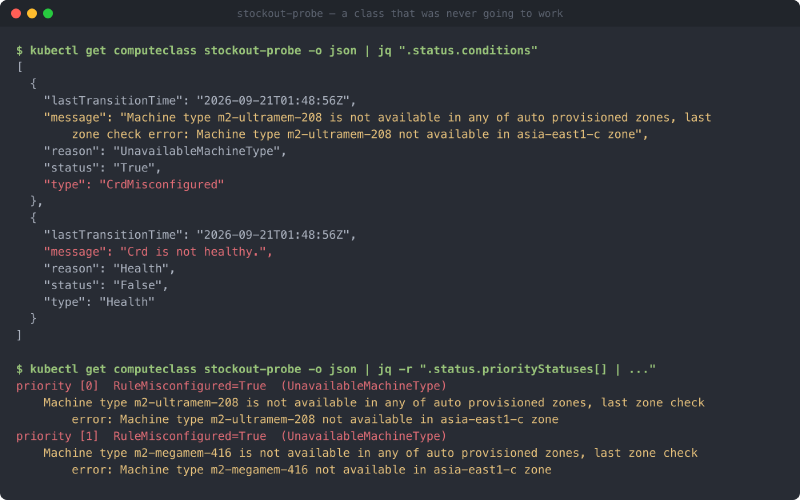 The stockout-probe class reporting CrdMisconfigured with reason UnavailableMachineType and Health False, and each of its two priority rules reporting its own RuleMisconfigured condition naming m2-ultramem-208 and m2-megamem-416 respectively